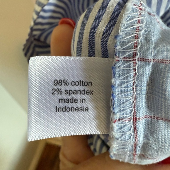 Lane Bryant Blue and Pink Checkered Shirt, Size 18 - Picture 5 of 5